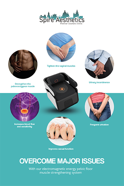 Image of EMS chair to treat Urine leakage Portobello from Spire Aesthetics